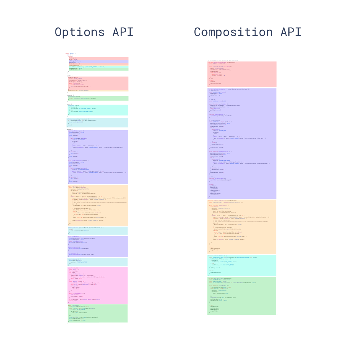 composition-api-after.ZXskY_32.png