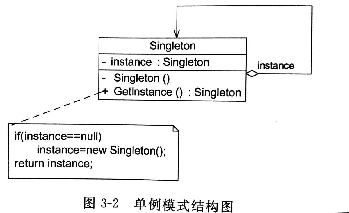 designpattern10.jpg