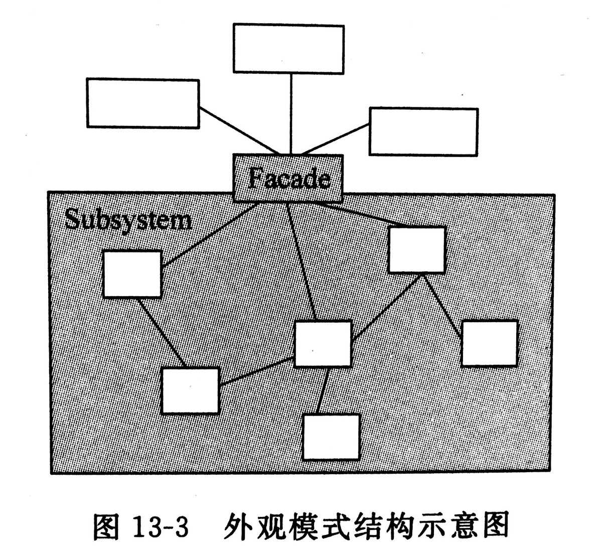 designpattern26.jpg