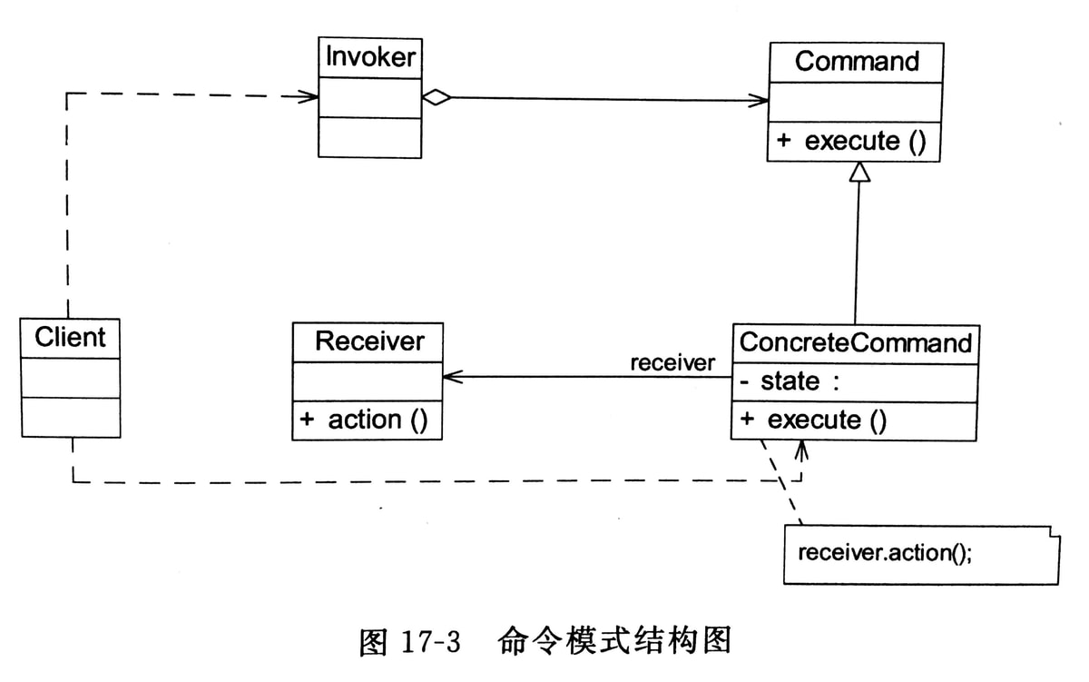 designpattern30.jpg