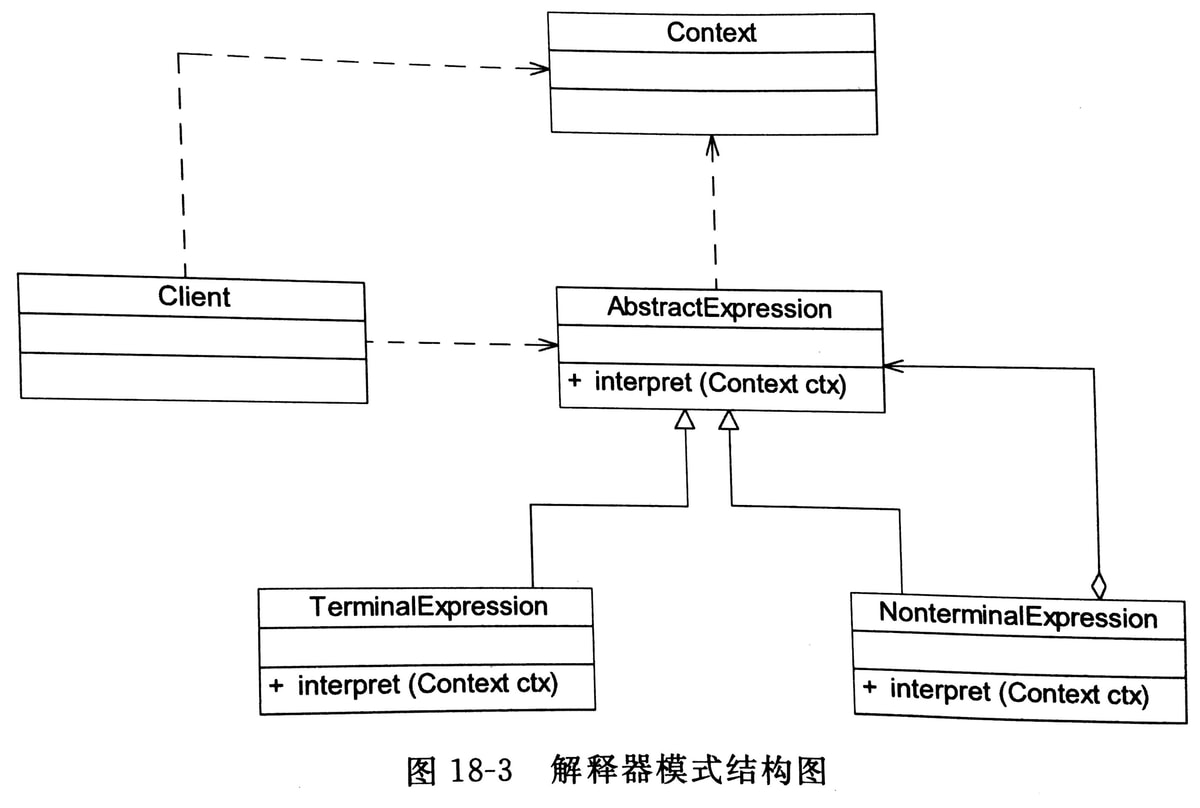 designpattern32.jpg