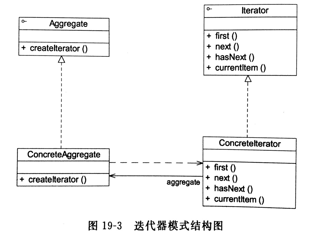 designpattern33.jpg