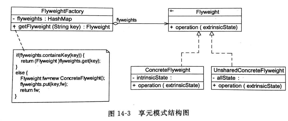 designpattern27.jpg