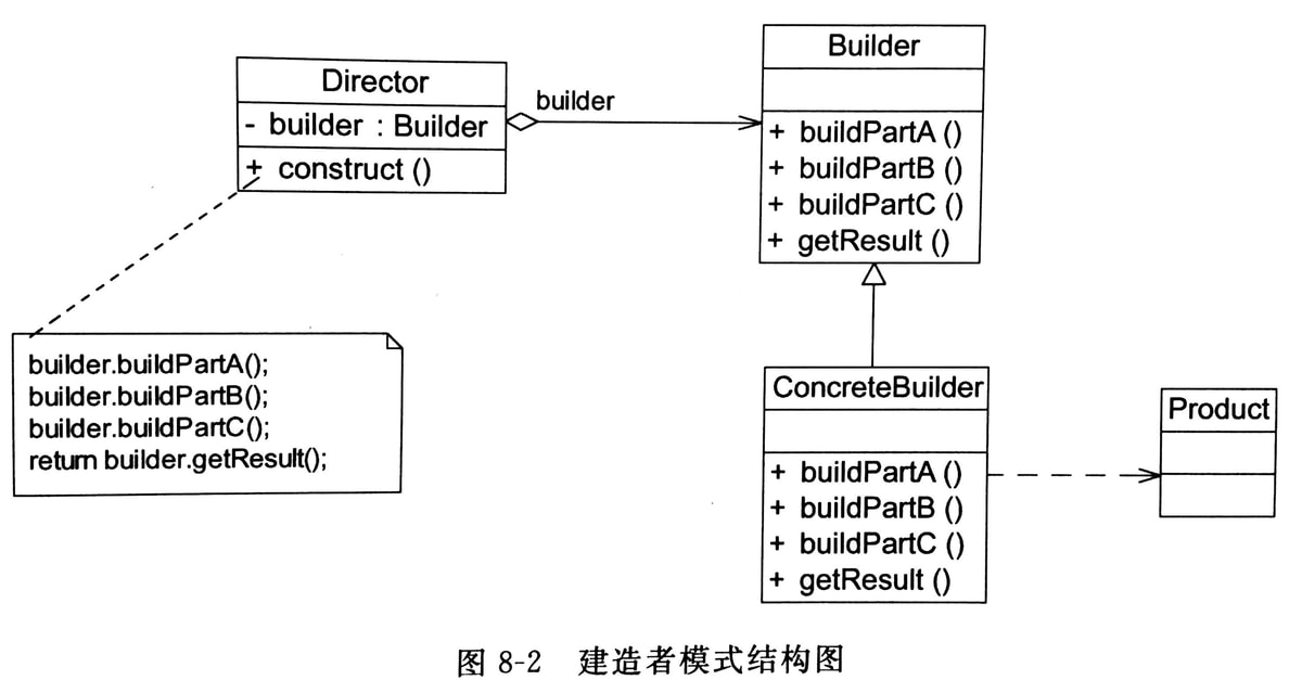 designpattern15.jpg