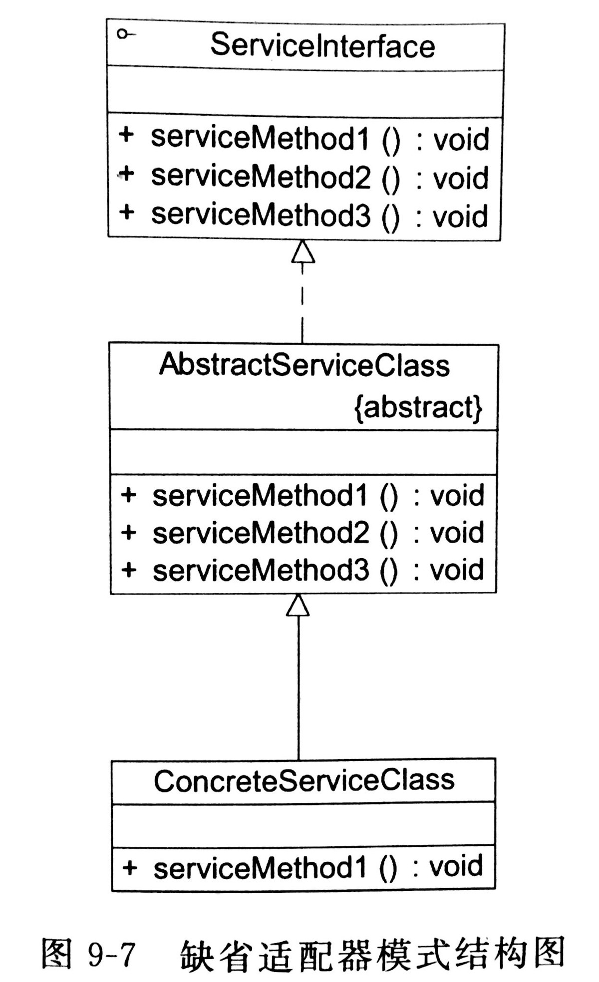 designpattern19.jpg