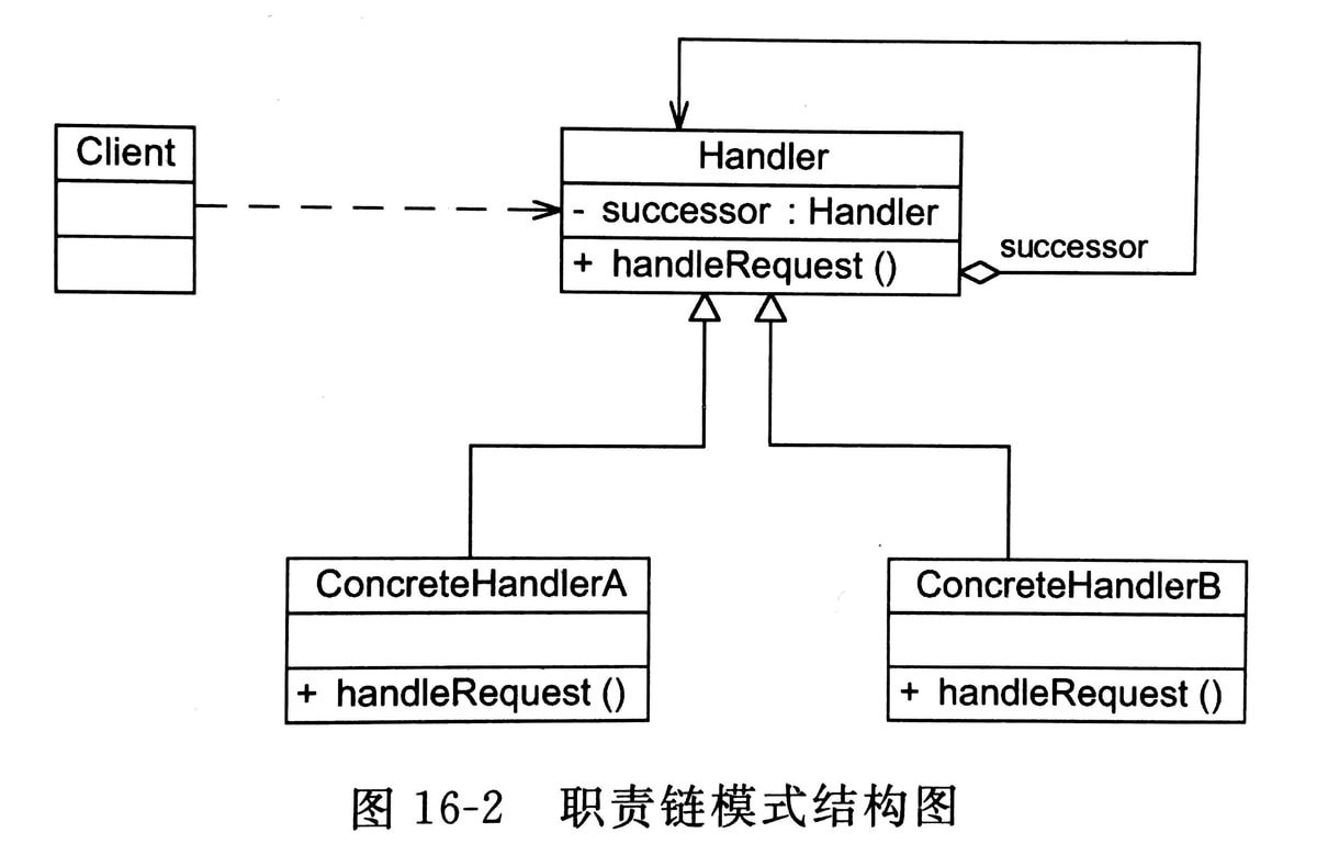 designpattern29.jpg