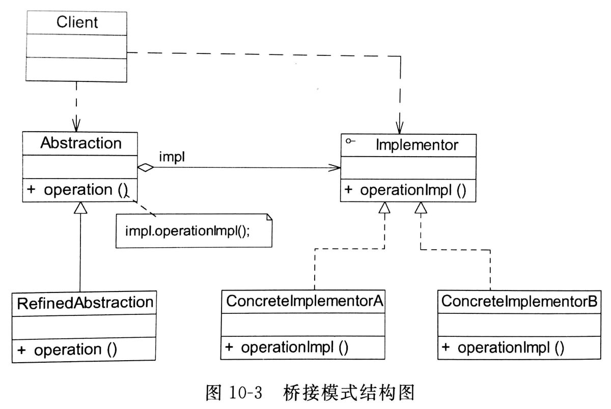 designpattern20.jpg