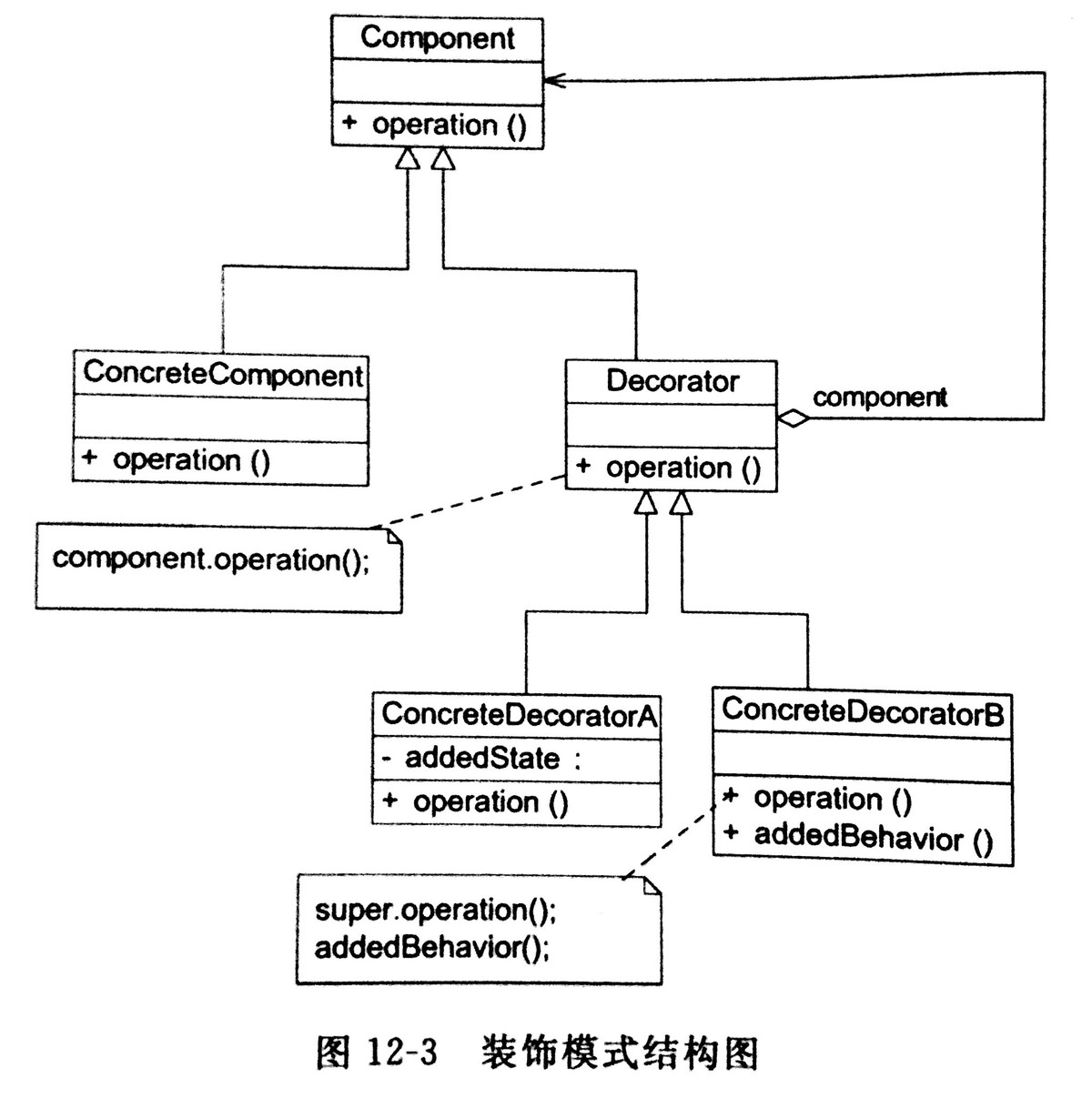 designpattern25.jpg