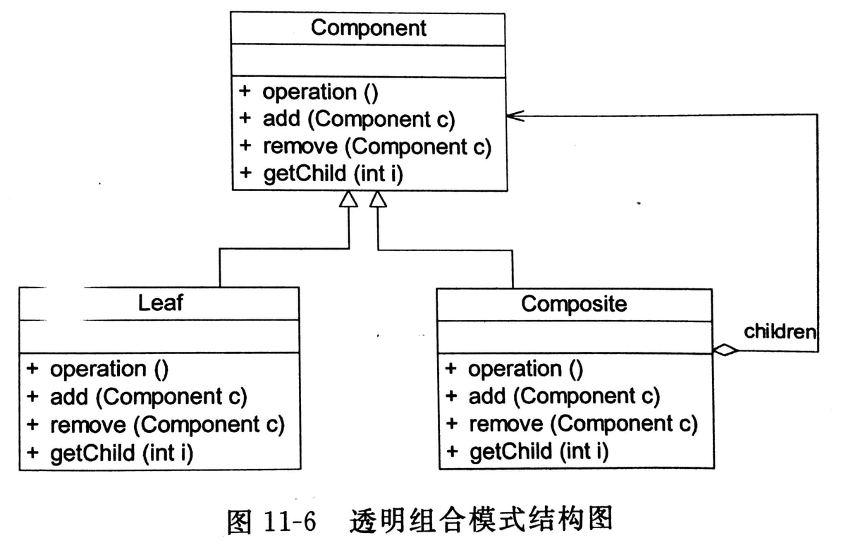 designpattern23.jpg
