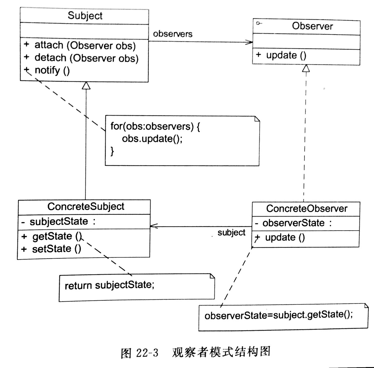 designpattern36.jpg