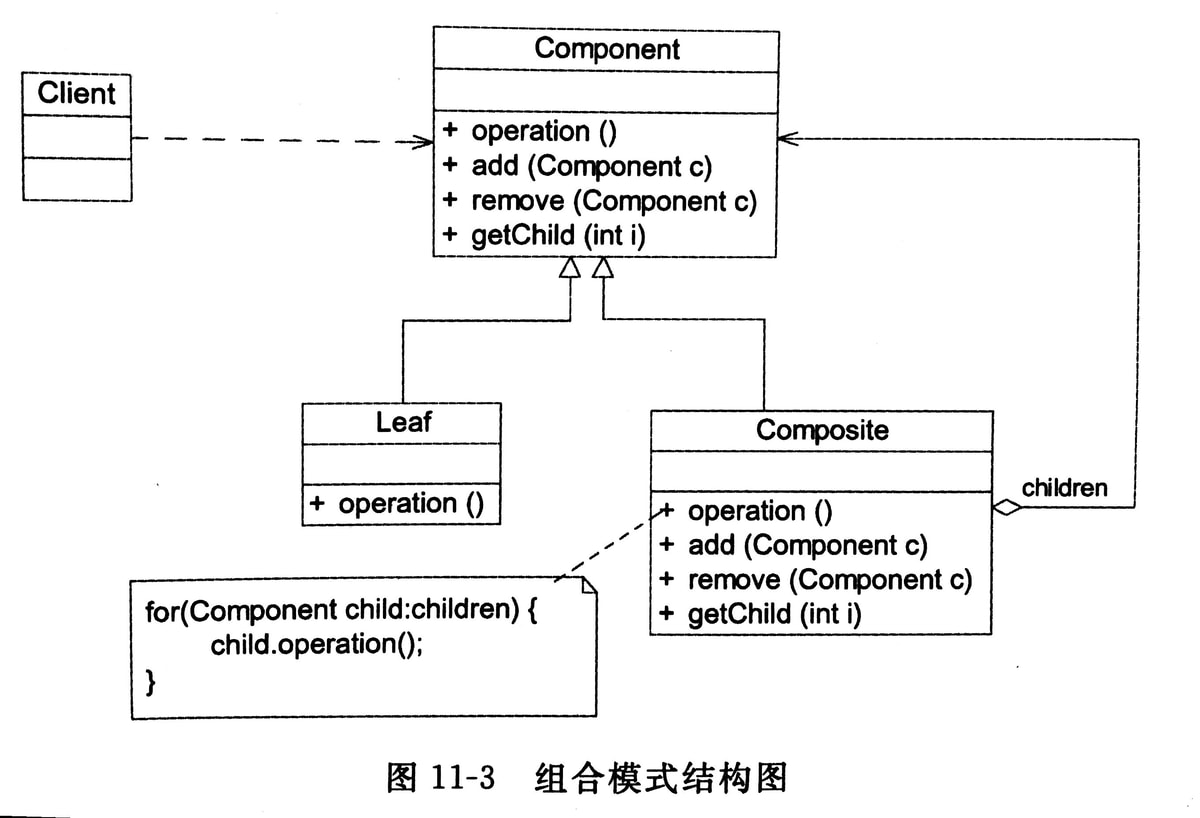 designpattern22.jpg